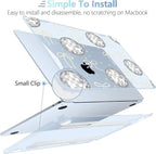 MEEgoodo for M4/M3/M2 MacBook Air 15.3 inch Case 2025 2024 2023, Case Fit Model - Image 5
