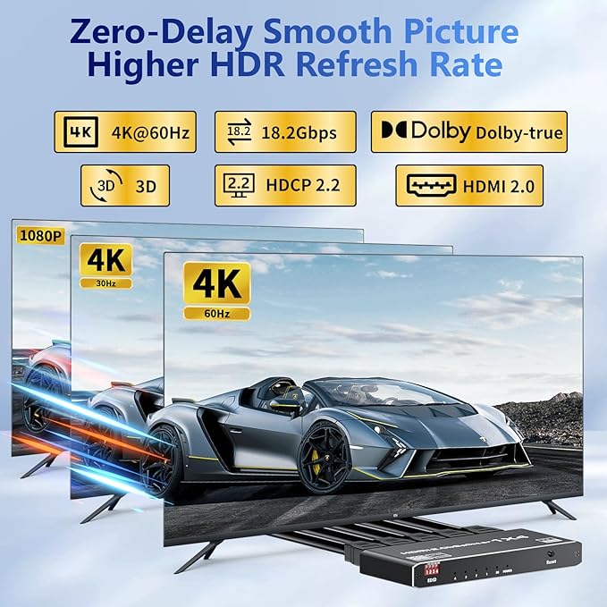 HDMI 2.0 Splitter 1 in 4 Out, LUKFOCAB 1x4 HDMI Splitter 4K@60Hz 8:8:8 HDR - Image 3