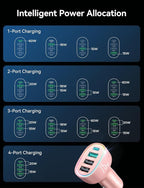 USB C Car Charger Cigarette Lighter Adapter 75W 4-Port Fast Car Charger Fast - Image 5