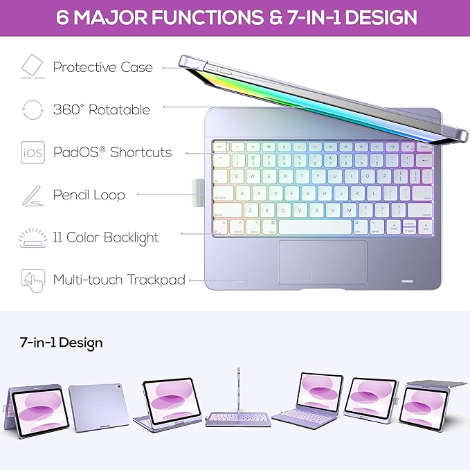 typecase Touch iPad 10th Generation Case - Image 4