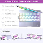 typecase Touch iPad 10th Generation Case - Image 4