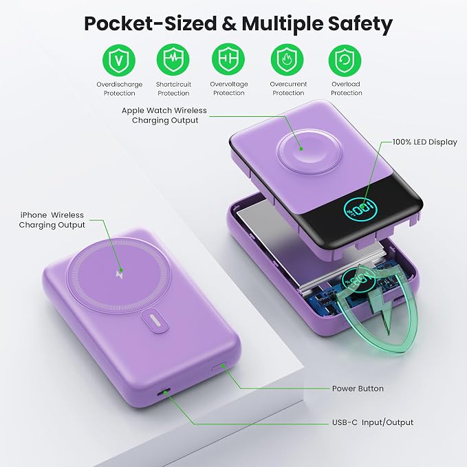 Magnetic Portable Charger for iPhone, 3-in-1 10800mAh Qi2 15W Wireless Power - Image 5