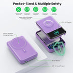 Magnetic Portable Charger for iPhone, 3-in-1 10800mAh Qi2 15W Wireless Power - Image 5