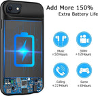 Battery Case for iPhone 8/7/6s/6/SE 3/SE 2, Upgraded 10000mAh Portable Battery - Image 3