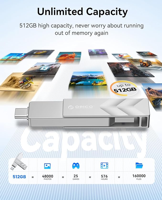 ORICO 512GB Portable Solid State Drive, 1050MB/s Dual-Port Rotating Metal - Image 3