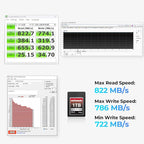 Pergear 1TB VPG200 CFexpress Type A Memory Card - Image 5
