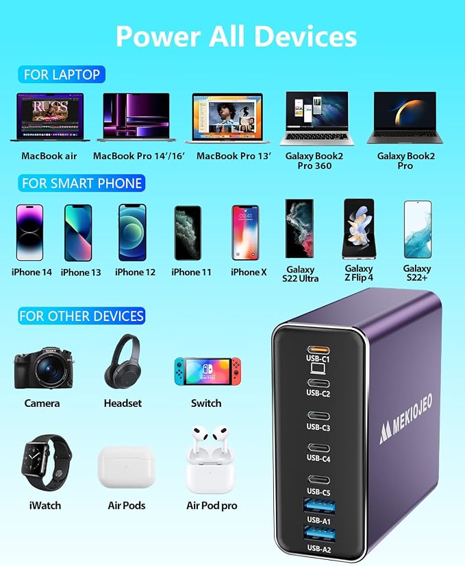 Aluminum Alloy USB C Charger GaN Fast USB C Charging Station 7 Ports 65W Laptop - Image 4