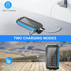 Solar-Charger-Power-Bank-49800mAh Portable Solar Phone Charger - Image 4