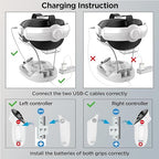 YOGES Charging Dock for Meta Quest 3S, Quest 3 Fast Charging Station - Image 3