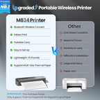 Phomemo M834 Portable Printer Wireless - Image 2