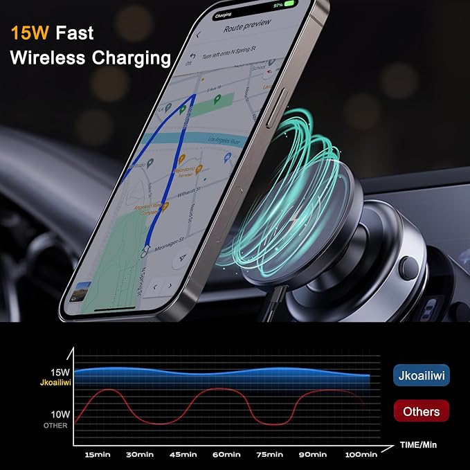 15W Wireless for MagSafe Car Mount Charger, 360° Adjustable Vacuum Magnetic - Image 2