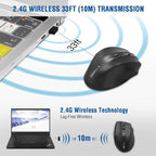 E-YOOSO Wireless Mouse for Laptop, Portable Optical Computer Mouse, 6 Buttons - Image 3
