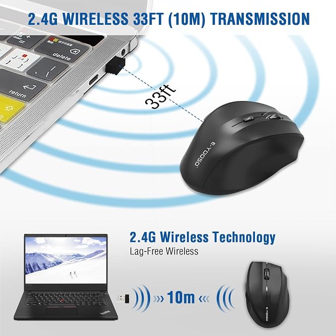 E-YOOSO Wireless Mouse for Laptop, Portable Optical Computer Mouse, 6 Buttons - Image 3