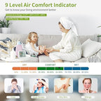 Indoor Thermometer Room Temperature Home Hygrometer Humidity Gauge, Accurate - Image 3