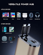 Retractable Car Phone Charger, 4 in 1 Fast Charge Car Phone Charger - Image 6