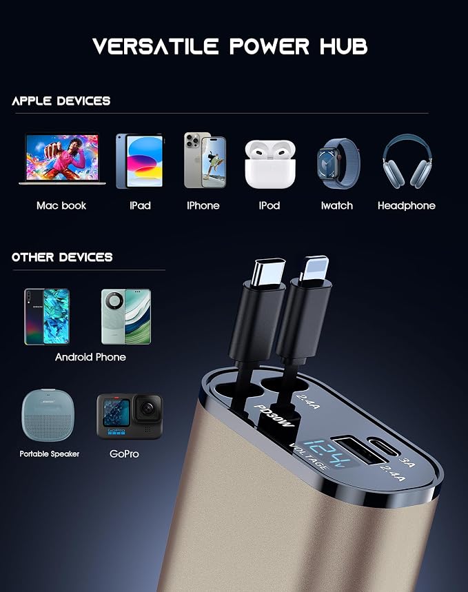Retractable Car Phone Charger, 4 in 1 Fast Charge Car Phone Charger - Image 6