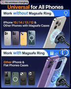 HTU for MagSafe Car Phone Mount Magnetic Phone Holder for Windshield Vent - Image 4