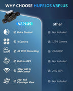 Dash Cam 4 Channel Front and Rear Inside, 360° Car Camera 4K UHD, Dash Camera - Image 2