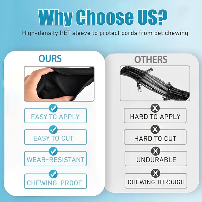 3/8 inch Cord Protectors from Pets No Chew, 10ft Wire Protector Cord Covers - Image 7