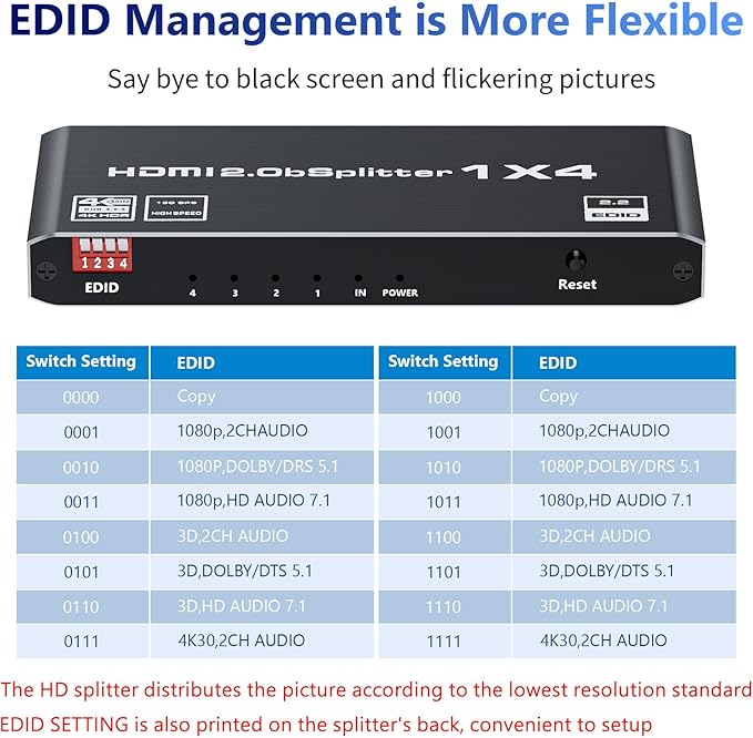 HDMI 2.0 Splitter 1 in 4 Out, LUKFOCAB 1x4 HDMI Splitter 4K@60Hz 8:8:8 HDR - Image 6