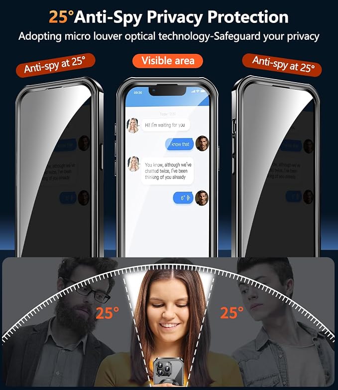 Mil-Grade Shockproof Full Body Anti-Spy Cover - Image 3