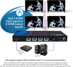 OREI 8K HDMI Splitter 1 in 4 Out, 1 x 4 Duplicate/Mirro Screen - Image 2