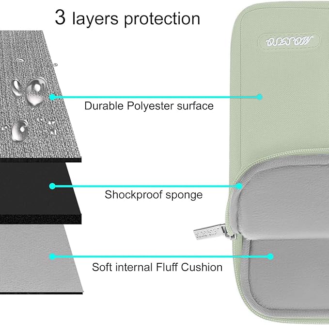 MOSISO Laptop Case 15 inch, 15 inch Laptop Sleeve Compatible - Image 3