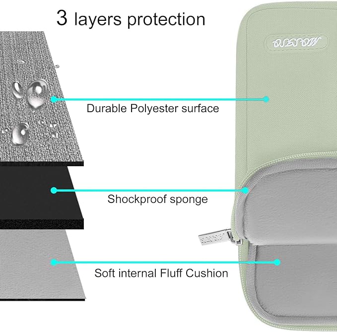 MOSISO Laptop Case 13 inch, 13 inch Laptop Sleeve Compatible - Image 3