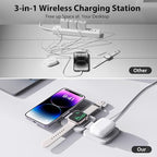 Fast Wireless Charger, Magnetic Foldable 3 in 1 Charging Station - Image 5