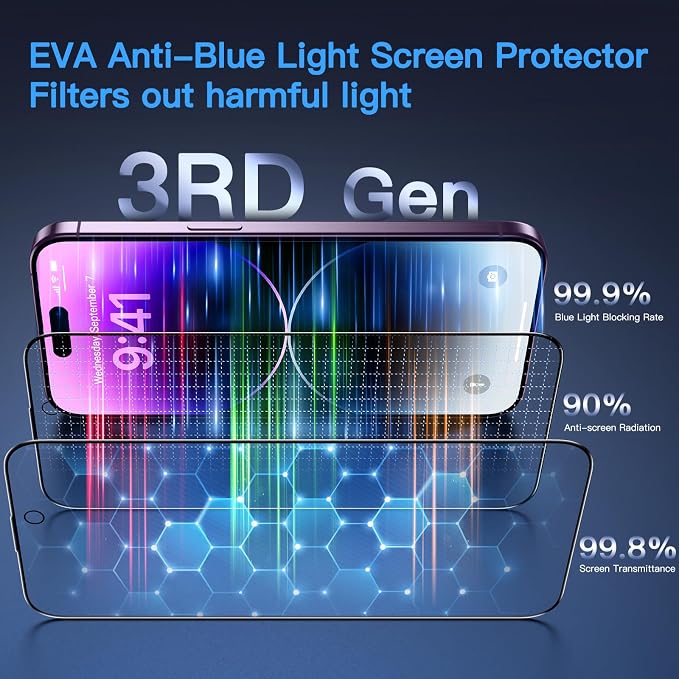 Uyiton Anti-Blue Light for iPhone 14 Pro Screen Protector - Image 2