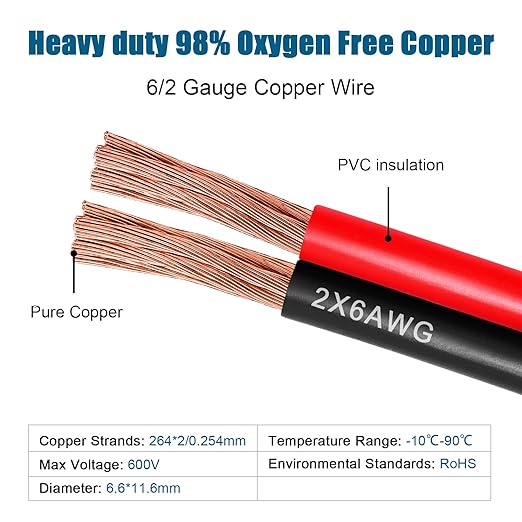 6 Gauge Wire 2 Conductors Copper Wire, 6 AWG Battery Cable Oxygen Free Copper - Image 2