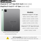 Nillkin iPad Pro 11 & iPad Air 5th/4th Generation Case - Image 2