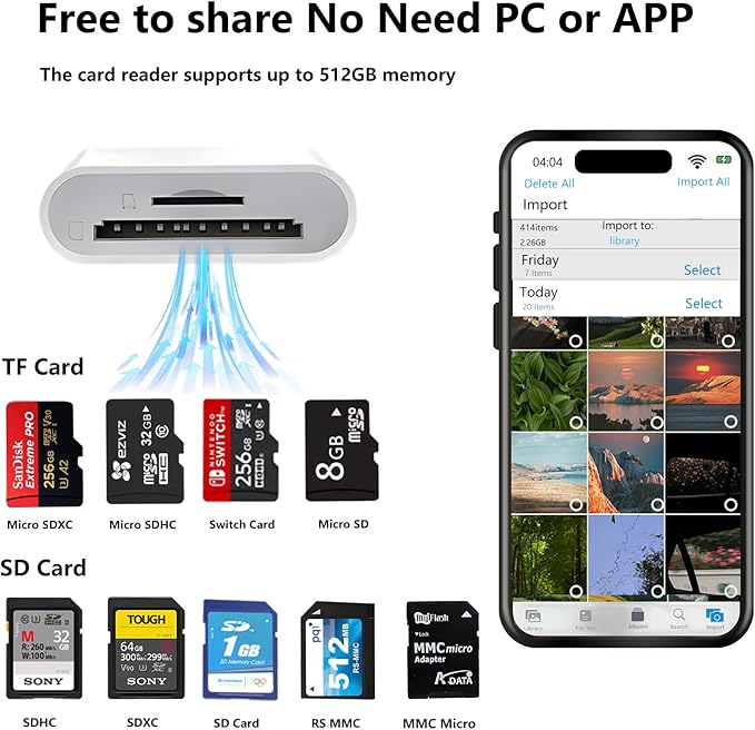 USB C SD Card Reader for iPhone 15 16, Dual Card Slots Micro SD Card Reader USB - Image 2