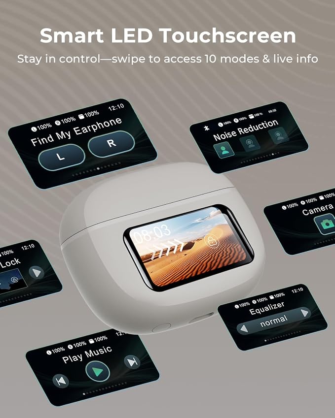 Wireless Earbuds, Ear Buds Active Noise Cancelling - Image 2