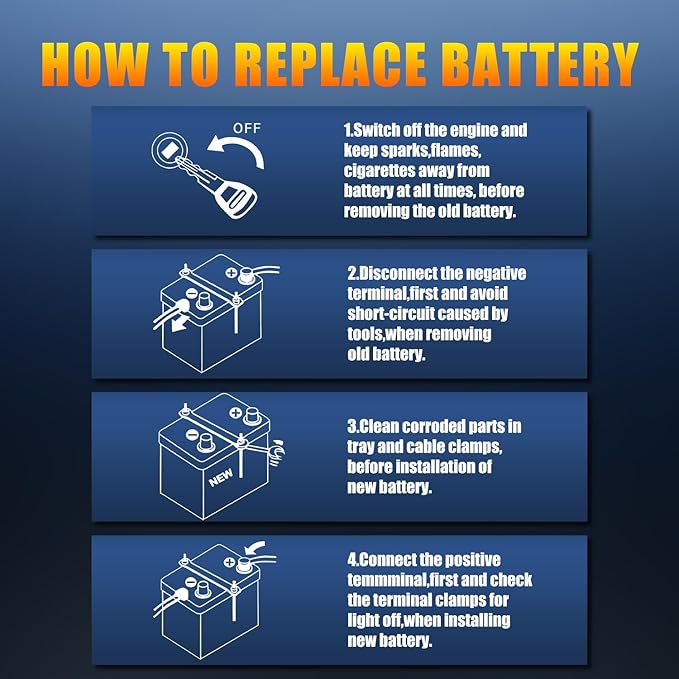 GROUP24 12V 60AH Car Battery High-Performance Lithium Start-Stop Battery - Image 4
