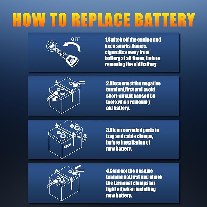 TPE Car Start-Stop Lithium Battery GROUP 48 12V 60AH Car Battery - Image 6