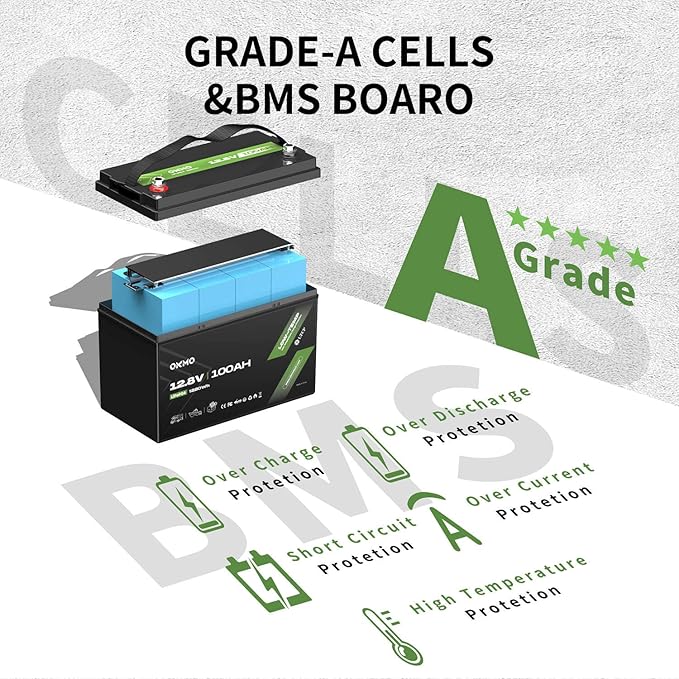 OKMO 12V 100Ah LiFePO4 Battery, Lithium Battery 100A BMS, 10 Years Lifetime - Image 4