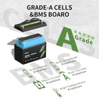 OKMO 12V 100Ah LiFePO4 Battery, Lithium Battery 100A BMS, 10 Years Lifetime - Image 4