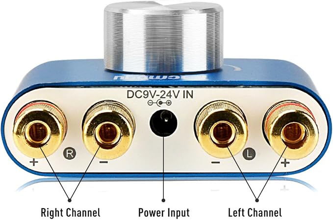Facmogu F900S 160W Mini Bluetooth 5.0 Power Amplifier, 2 Channel 80Wx2 Stereo - Image 3