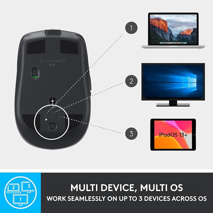 Logitech MX Anywhere 2S Bluetooth Edition Compact Wireless Mouse, No USB - Image 9