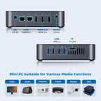DreamQuest Mini PC Intel 12th Alder Lake N95, 16GB RAM, 512GB SSD, Mini Desktop - Image 5