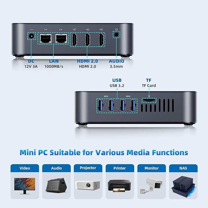 DreamQuest Mini PC Intel 12th Alder Lake N95, 16GB RAM, 512GB SSD, Mini Desktop - Image 5