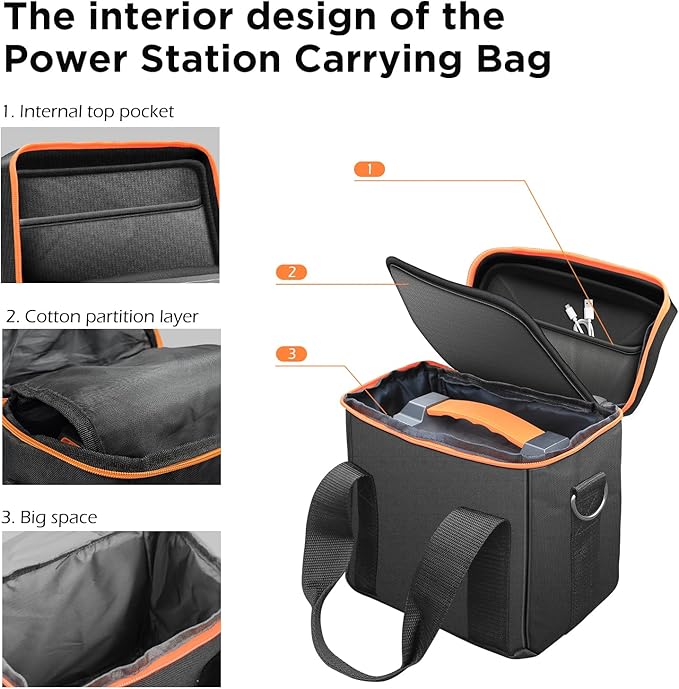 ZeroKor Portable Power Station Generator Carrying Case Compatible - Image 3
