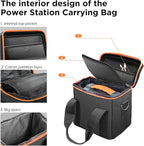 ZeroKor Portable Power Station Generator Carrying Case Compatible - Image 3