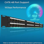 Rapink Patch Panel 48 Port Cat6 10G Support, Network Patch Panel UTP 19-Inch - Image 2