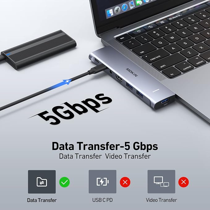 MacBook Pro Adapter, USB C Adapter - Image 7