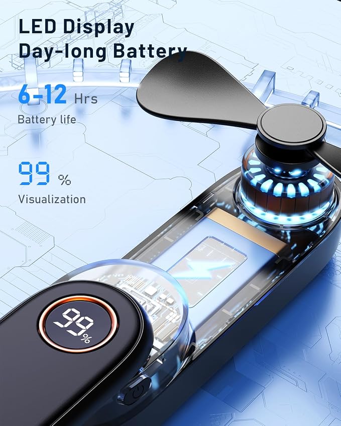 SWEETFULL Portable Handheld Mini Fan - Image 3