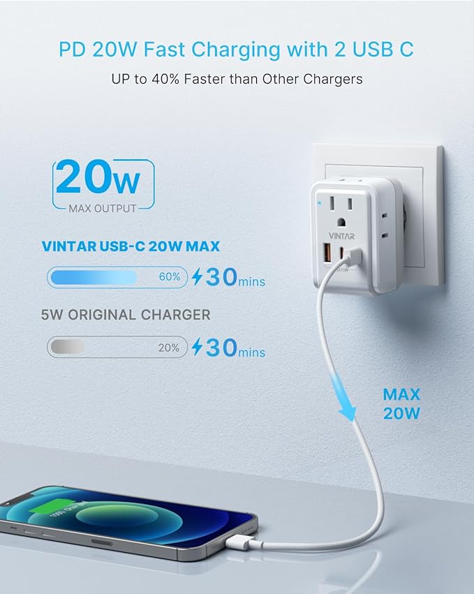 2 Pack European Travel Plug Adapter, VINTAR PD 20W Foldable Type C Adapter - Image 2