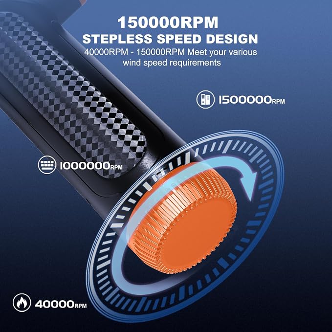 Compressed Air Duster - Image 4