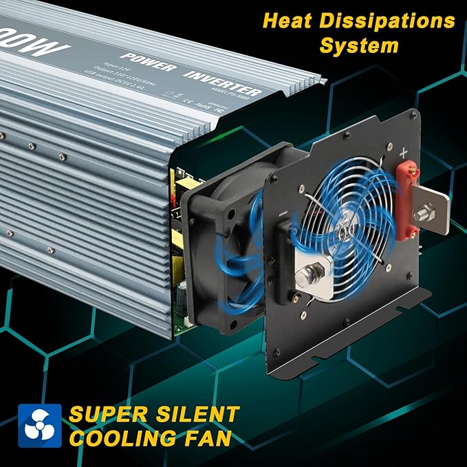 Power Inverter 5000 watt 12v to 110v /120V Inverter - Image 3
